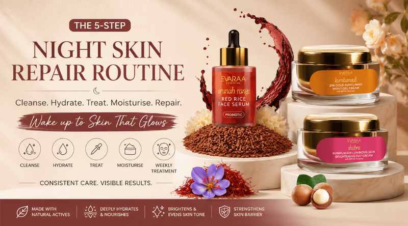 Night Skincare Routine: A Simple 5-Step Guide for Indian Skin