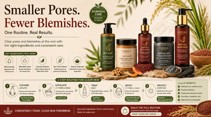 Ayurvedic Anti-Blemish and Pore-Minimizing Skincare Routine for Indian Skin