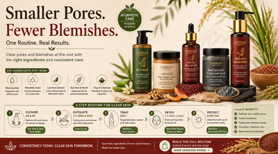 Ayurvedic Anti-Blemish and Pore-Minimizing Skincare Routine for Indian Skin