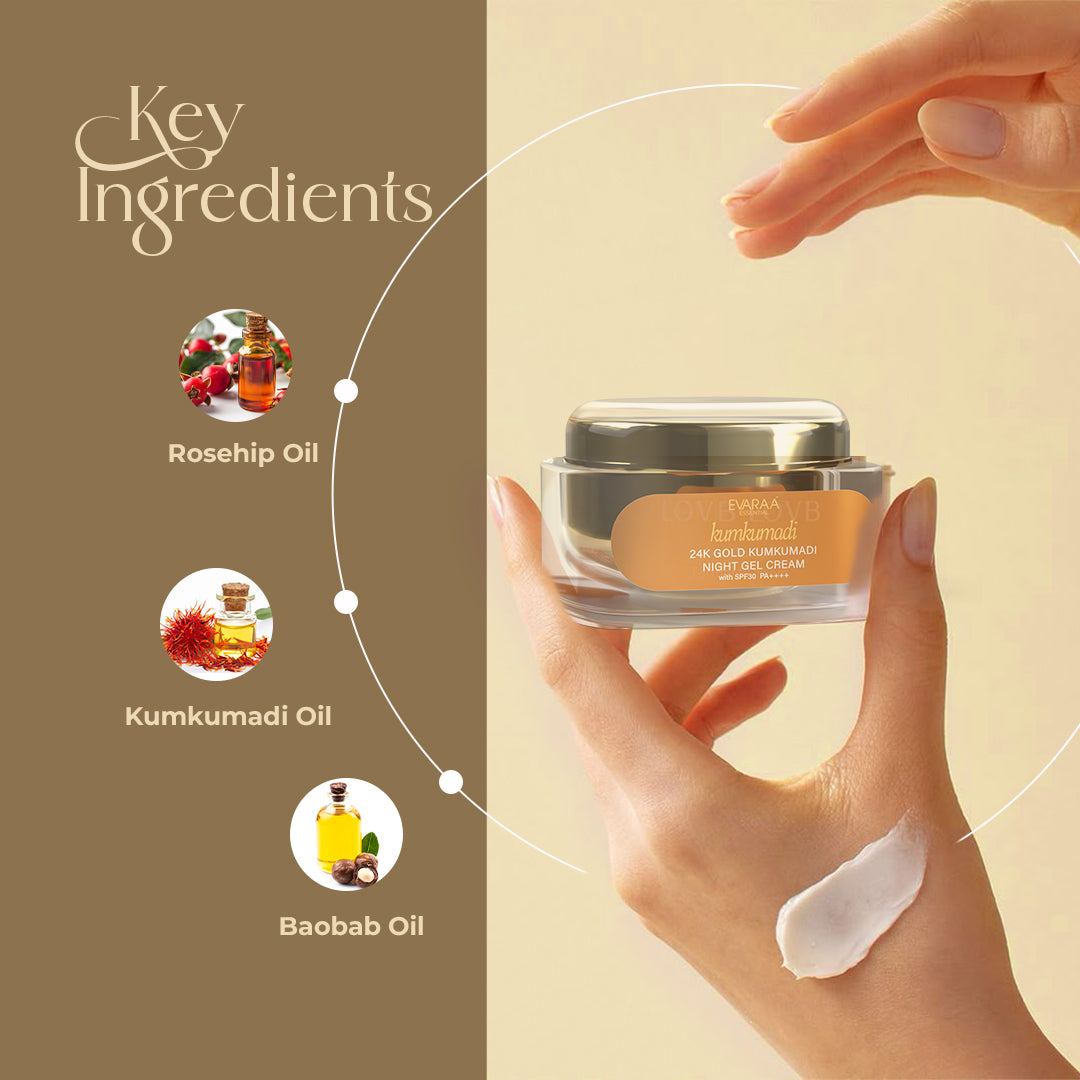 Kumkumadi - 24k Gold Kumkumadi Cream