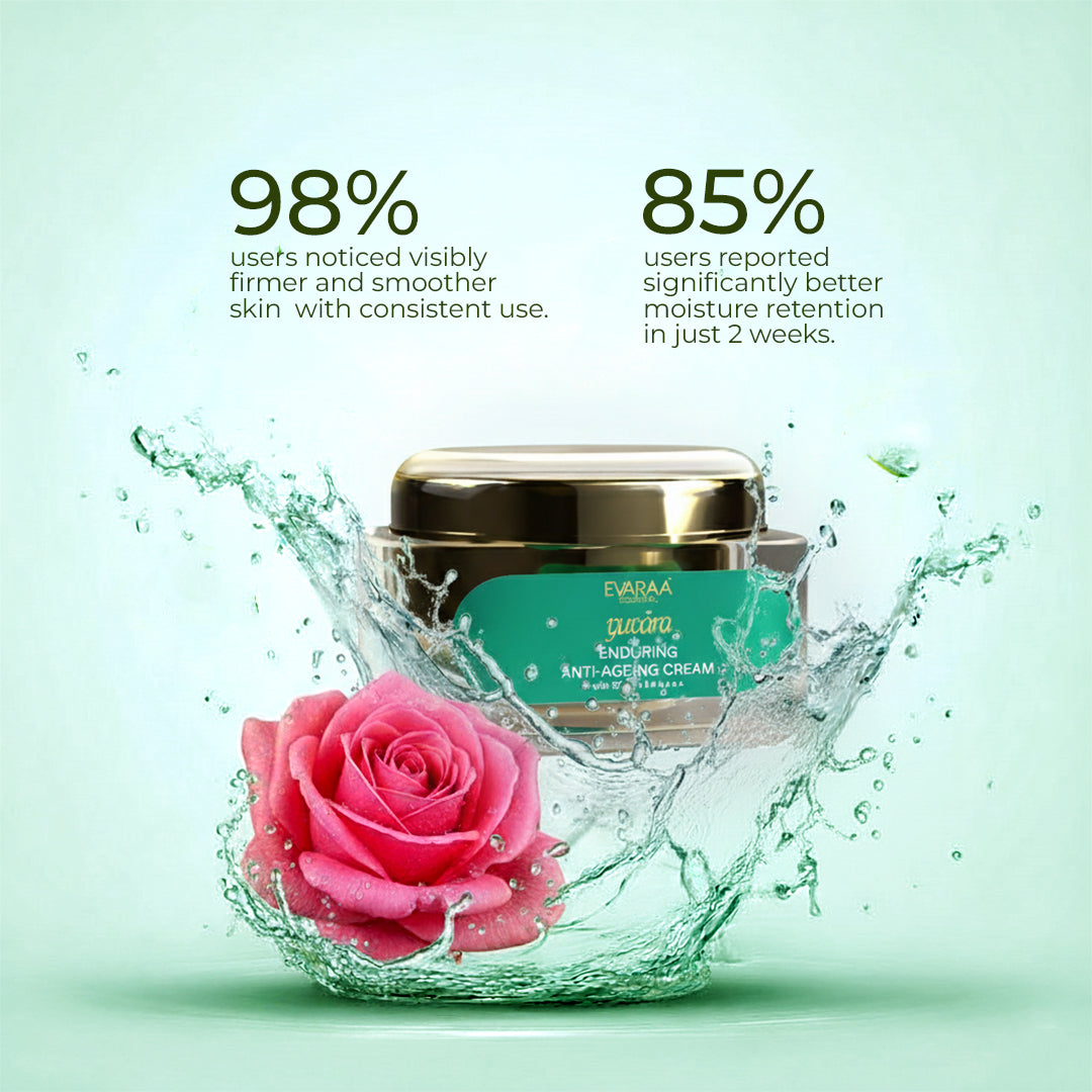 Yuvara - Enduring Anti aging cream