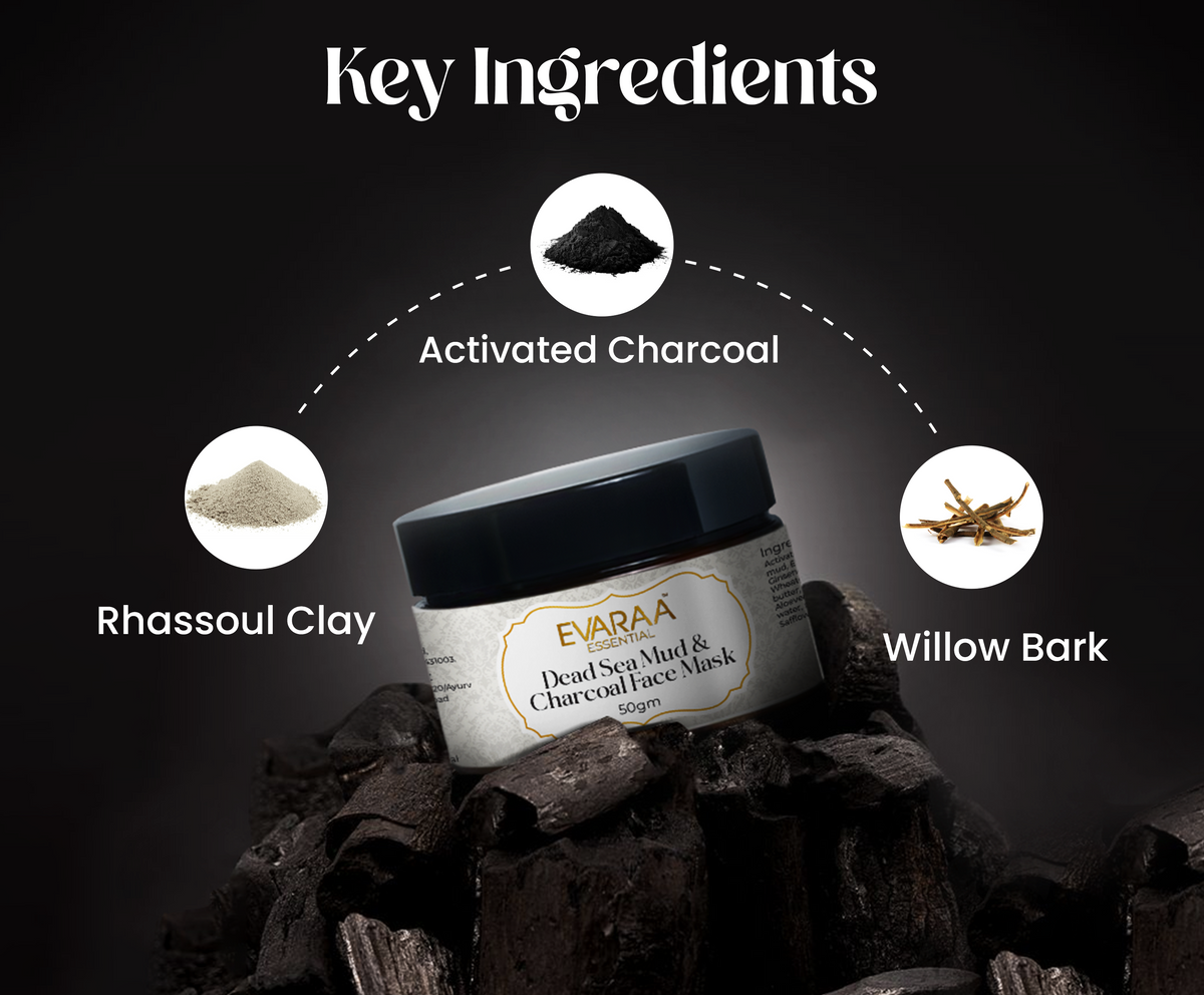 Dead Sea Mud and Charcoal Face Mask