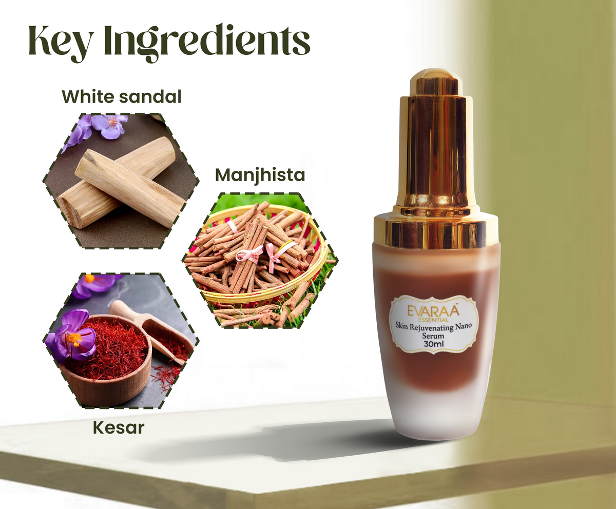 Skin Rejuvenating Serum