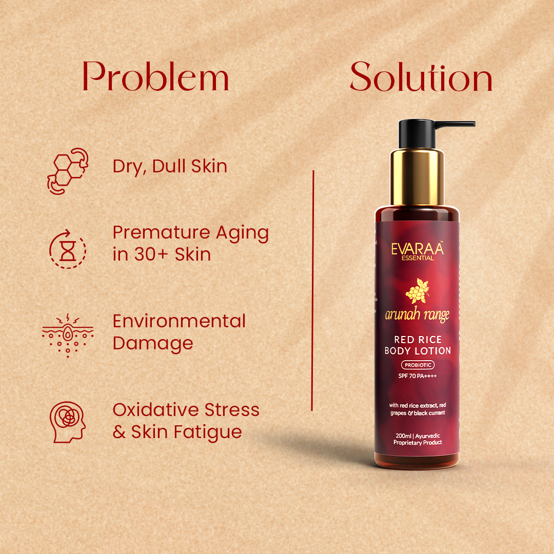 Red Rice Body Lotion
