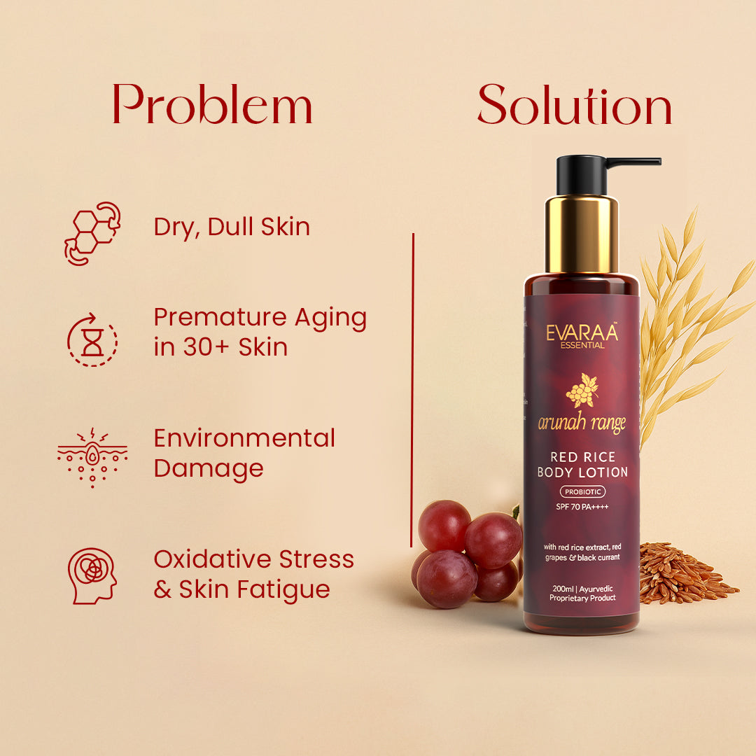 Red Rice Body Lotion